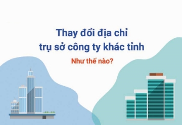 Thủ tục chuyển trụ sở công ty sang tỉnh khác