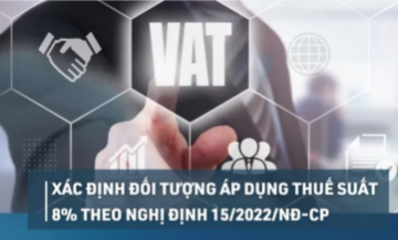 Làm sao để biết doanh nghiệp có được áp dụng thuế VAT 8% hay không?