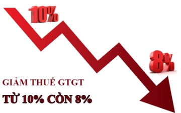 Nhiều thắc mắc khi áp dụng chính sách giảm 2% thuế VAT