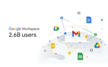 G Suite miễn phí bị khai tử 