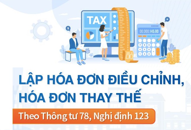 Cách xử lý sai sót hóa đơn điện tử khi hóa đơn điều chỉnh hoặc hóa đơn thay thế cho hóa đơn bị sai sót lần đầu lại tiếp tục bị sai sót.