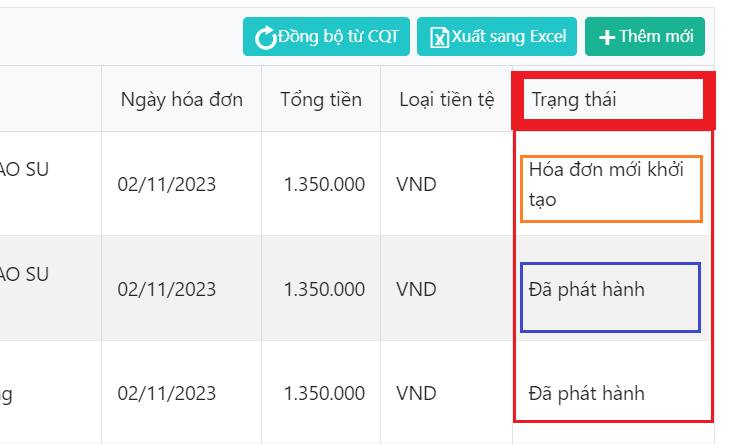 Trạng thái hóa đơn: Thông tin quan trọng nhất định phải quan tâm sau khi ký phát hành hóa đơn