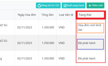 Trạng thái hóa đơn: Thông tin quan trọng nhất định phải quan tâm sau khi ký phát hành hóa đơn